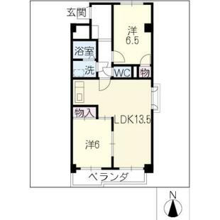 中野区新井5丁目