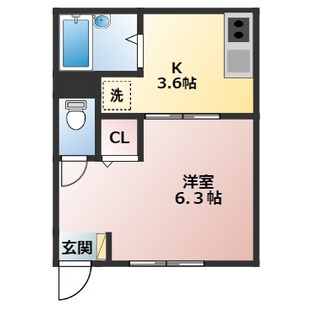 中野区新井5丁目