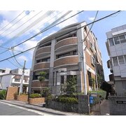 物件名が入ります