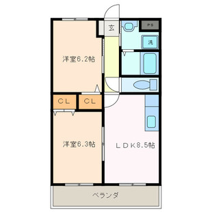 中野区新井5丁目