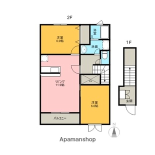 中野区新井5丁目