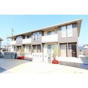 物件名が入ります