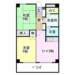 中野区新井5丁目