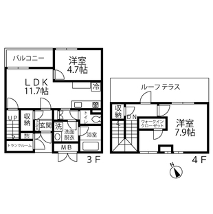 中野区新井5丁目