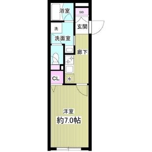 中野区新井5丁目