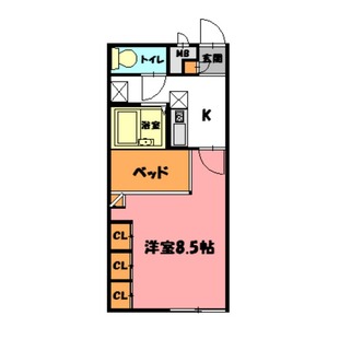 中野区新井5丁目