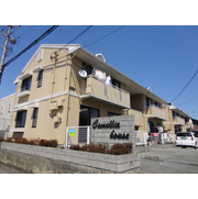 物件名が入ります