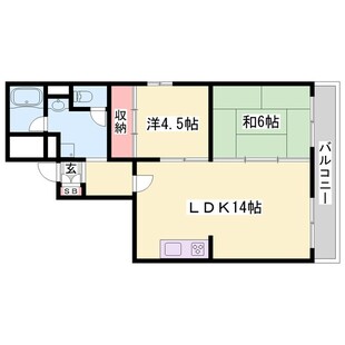 中野区新井5丁目