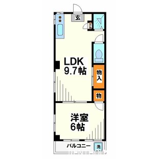 中野区新井5丁目