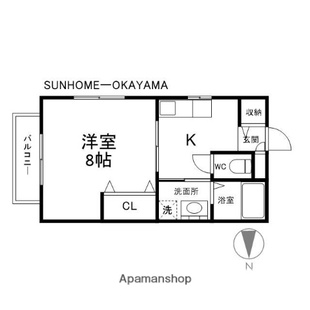 中野区新井5丁目