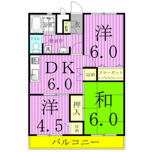 中野区新井5丁目