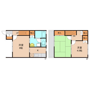 中野区新井5丁目