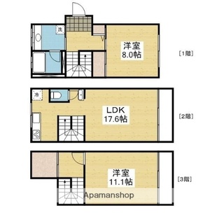 中野区新井5丁目