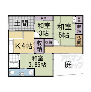 中野区新井5丁目