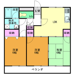 中野区新井5丁目