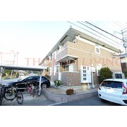 物件名が入ります