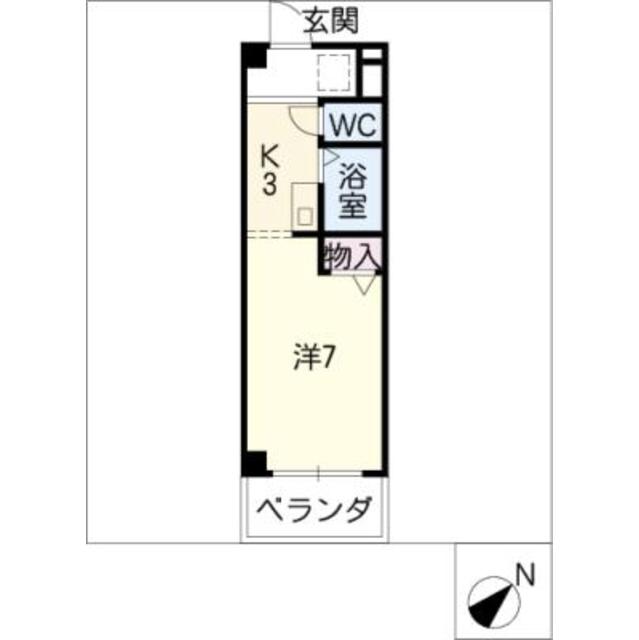 物件名
