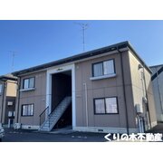 物件名が入ります