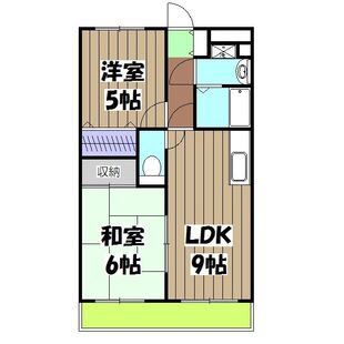 中野区新井5丁目