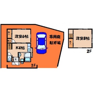 中野区新井5丁目