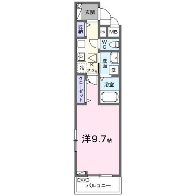 物件名