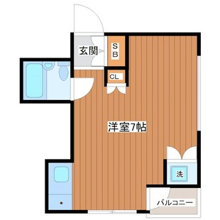 中野区新井5丁目