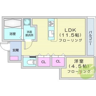 中野区新井5丁目