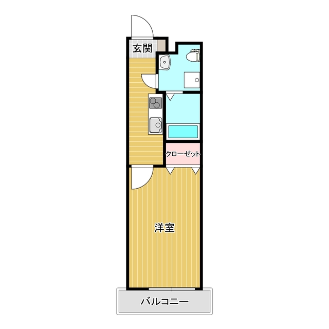物件名