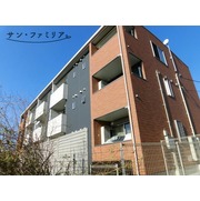 物件名が入ります