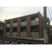 物件名が入ります