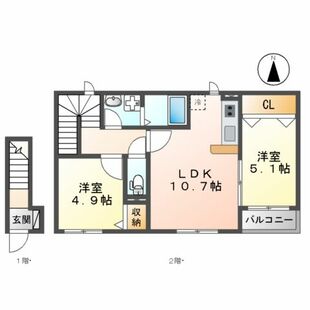 中野区新井5丁目