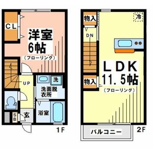 中野区新井5丁目