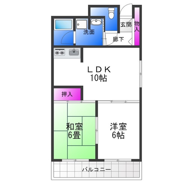 物件名