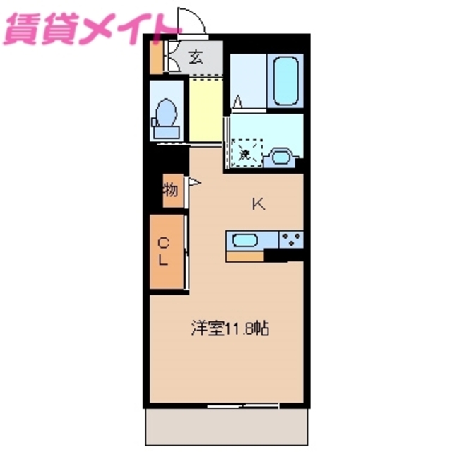 物件名