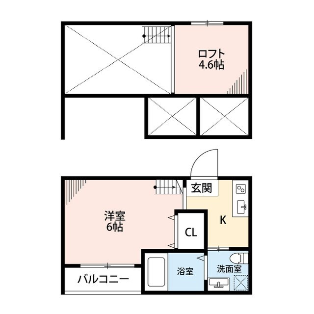 物件名