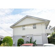 物件名が入ります