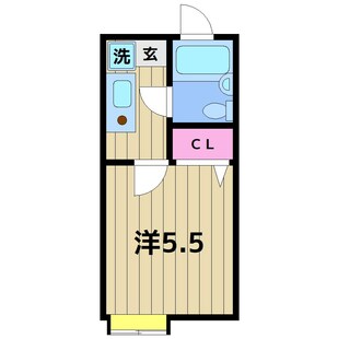 中野区新井5丁目