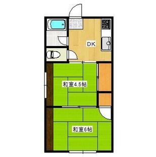 中野区新井5丁目