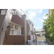 物件名が入ります