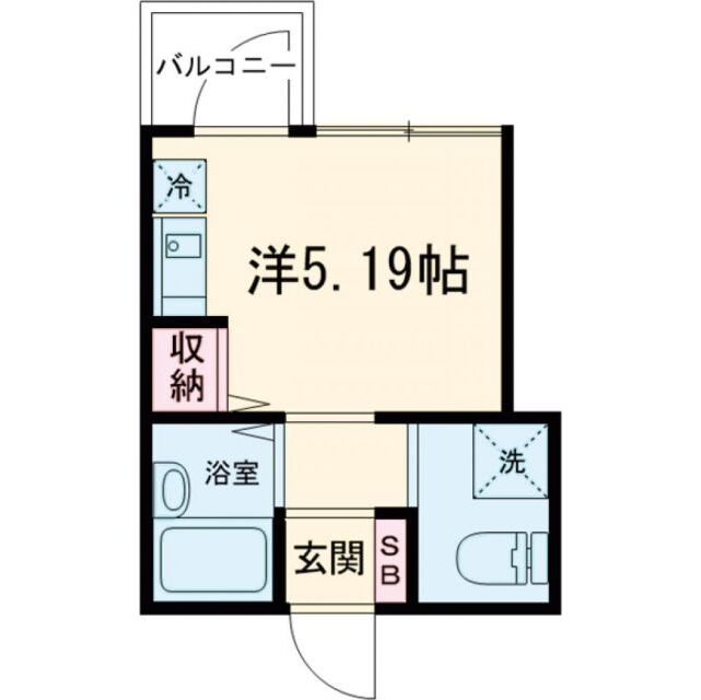 物件名