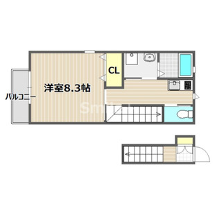 中野区新井5丁目