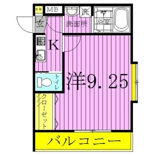 中野区新井5丁目