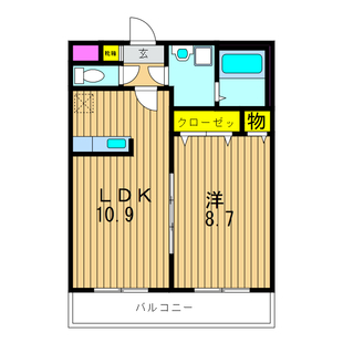 中野区新井5丁目