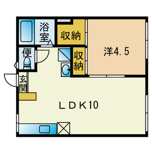 中野区新井5丁目