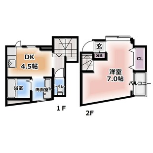 中野区新井5丁目