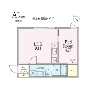 中野区新井5丁目