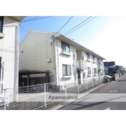 物件名が入ります