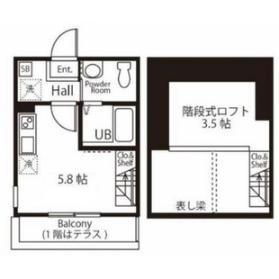 中野区新井5丁目