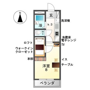 中野区新井5丁目