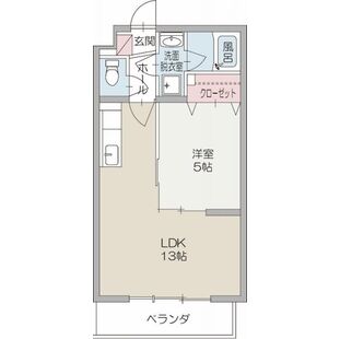 中野区新井5丁目